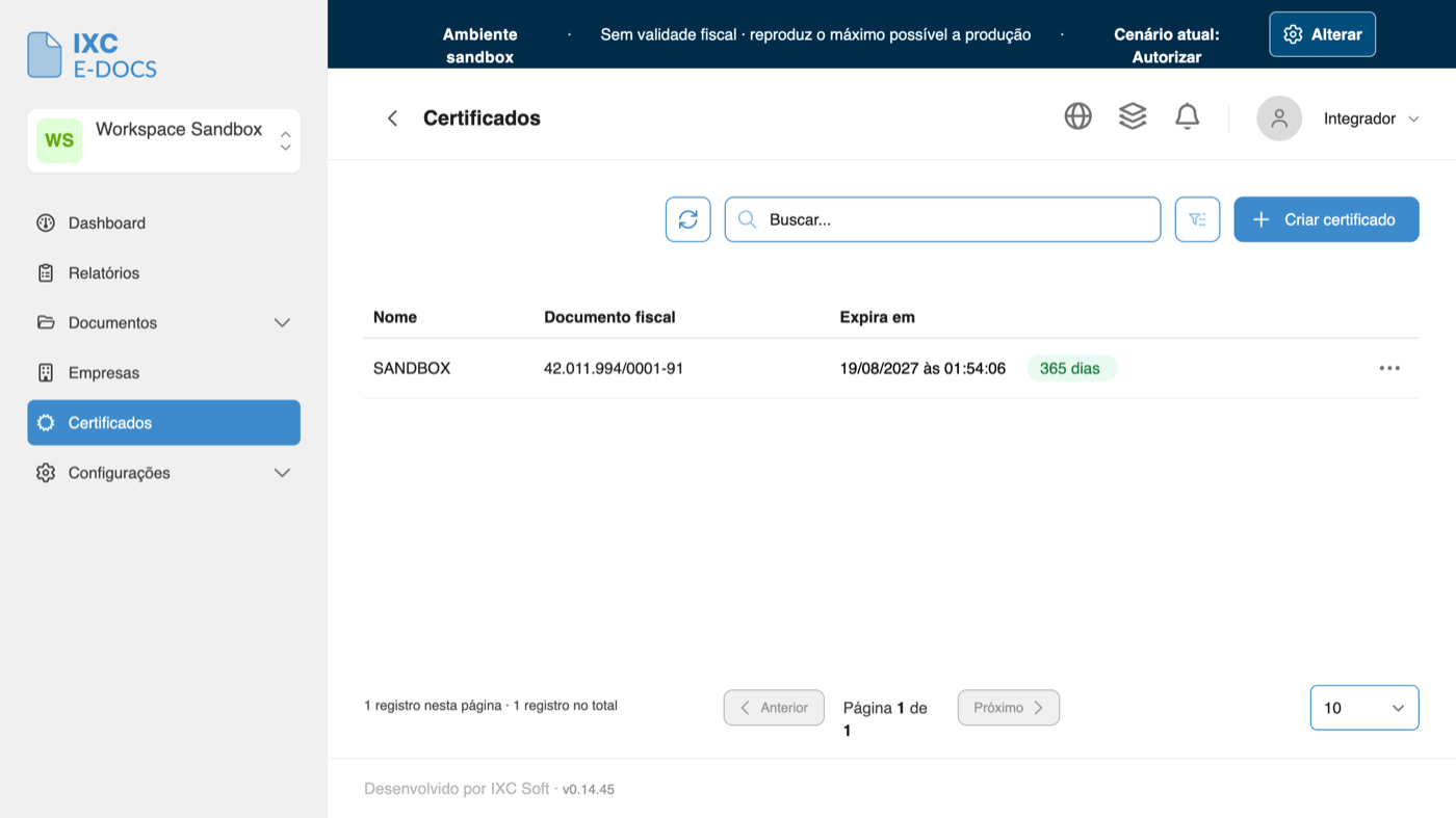 Lista de certificados do workspace, com o certificado SANDBOX válido por 365 dias