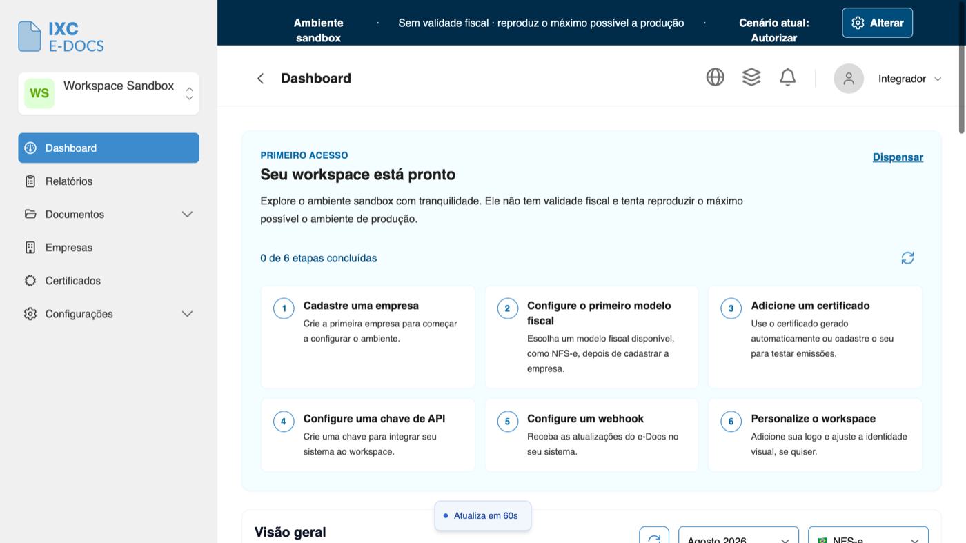 Dashboard do workspace no sandbox, com a faixa de ambiente sandbox no topo e o resumo de atividades do mês